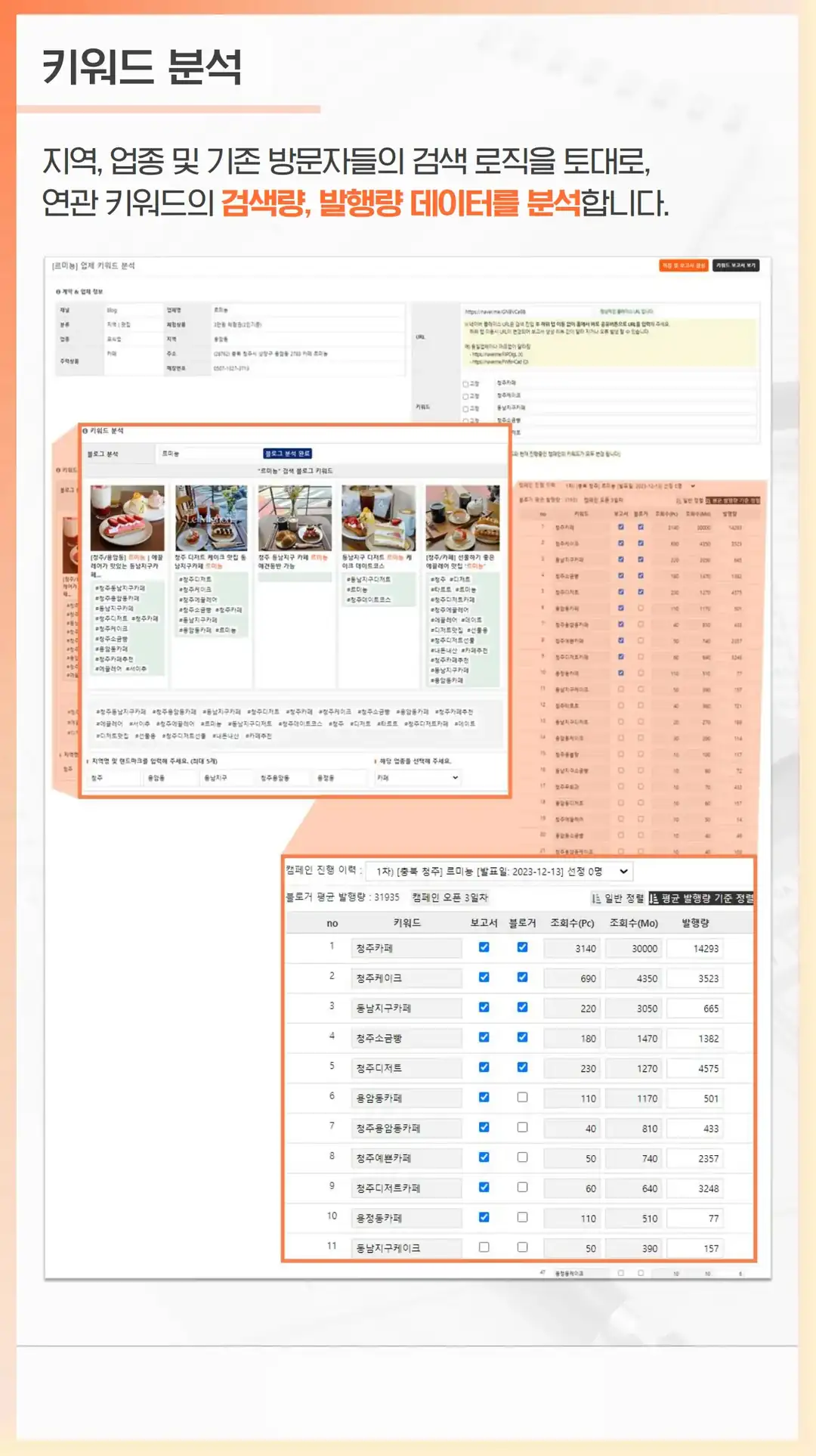 운산동 플레이스 마케팅