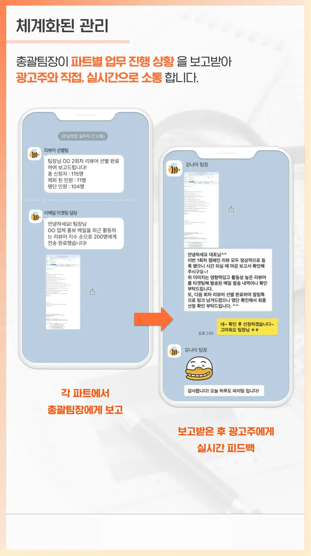 운산동 플레이스 마케팅