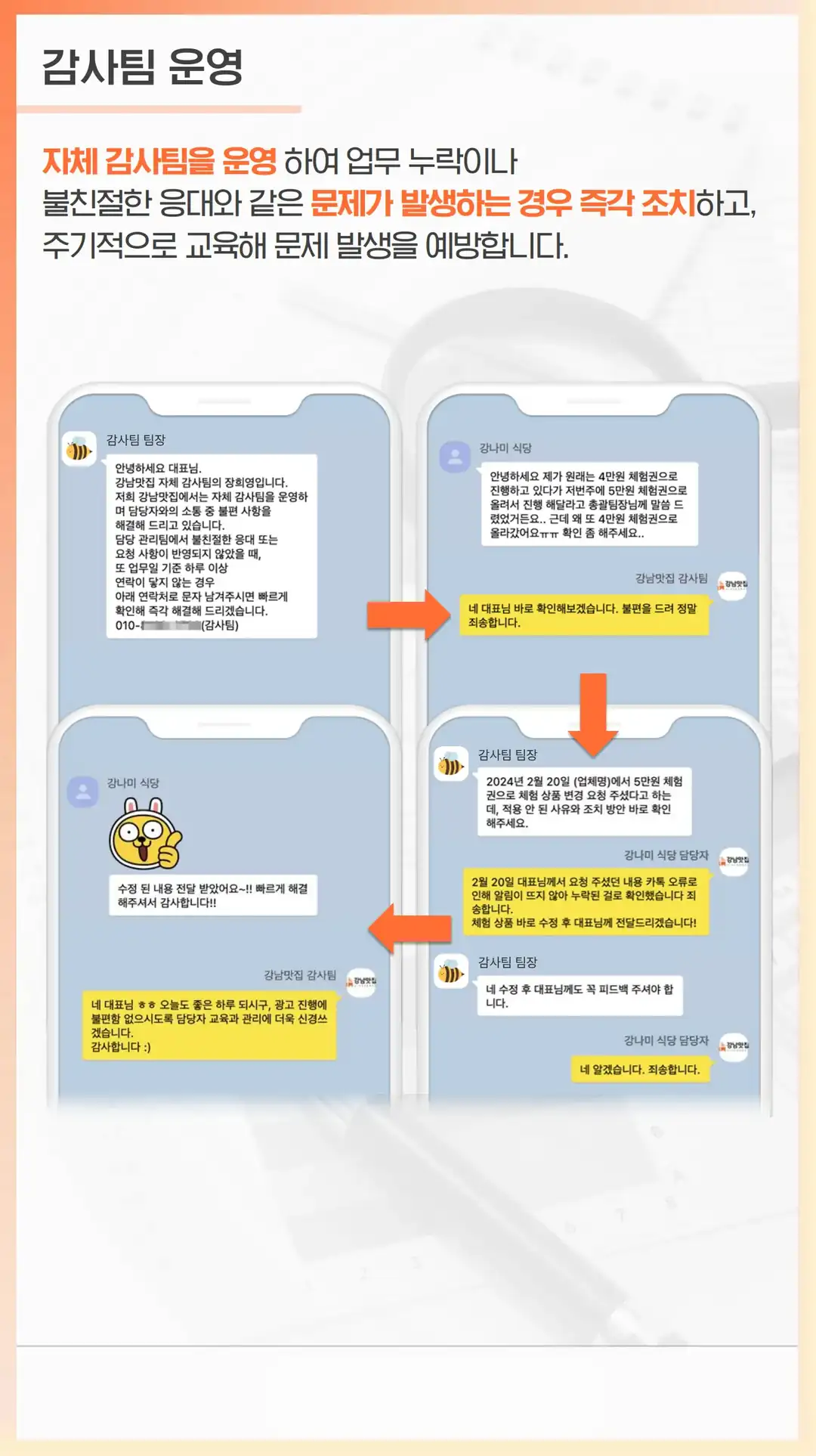 운산동 플레이스 마케팅