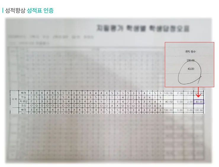 단구동 중학영어학원 성적향상 사례3